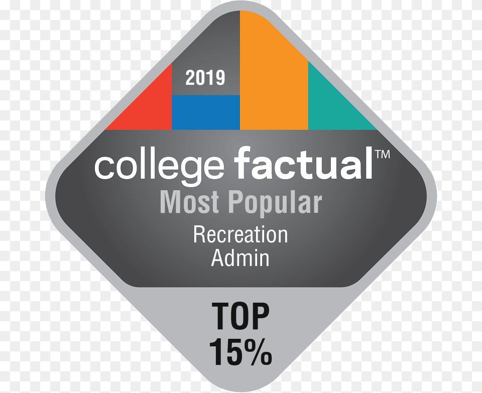 College Factual Most Popular Recreation Admin College Factual Badge, Sign, Symbol, Disk, Road Sign Free Transparent Png