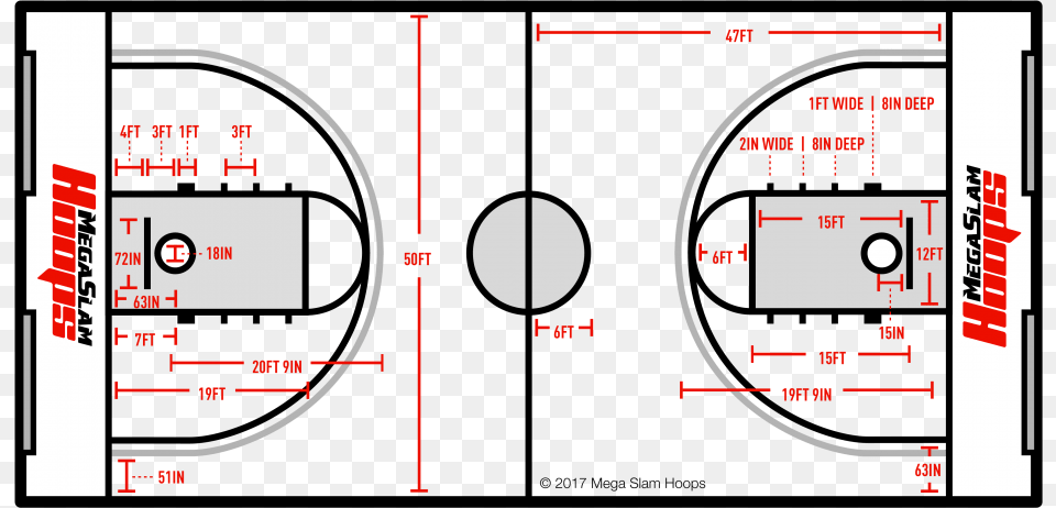 Collegiate Basketball Court Layout Png