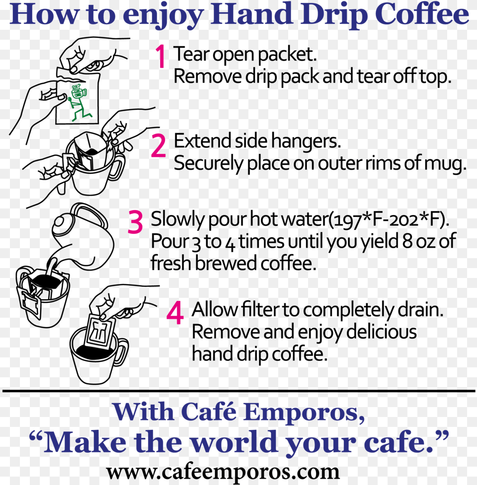 Colombian Hand Drip Coffee, Text, Number, Symbol Png