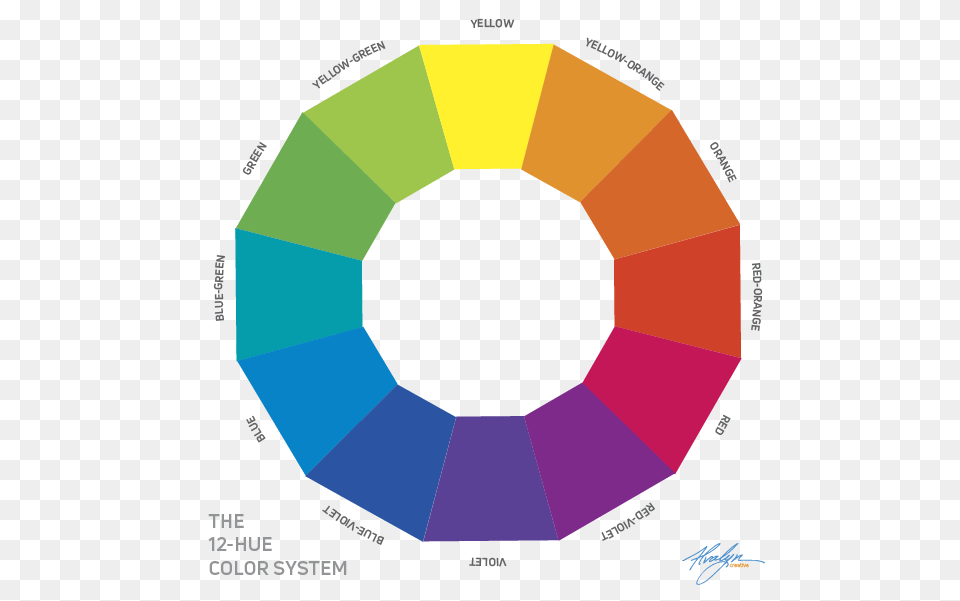 Color Basics Absolute Truths About Color Free Png Download