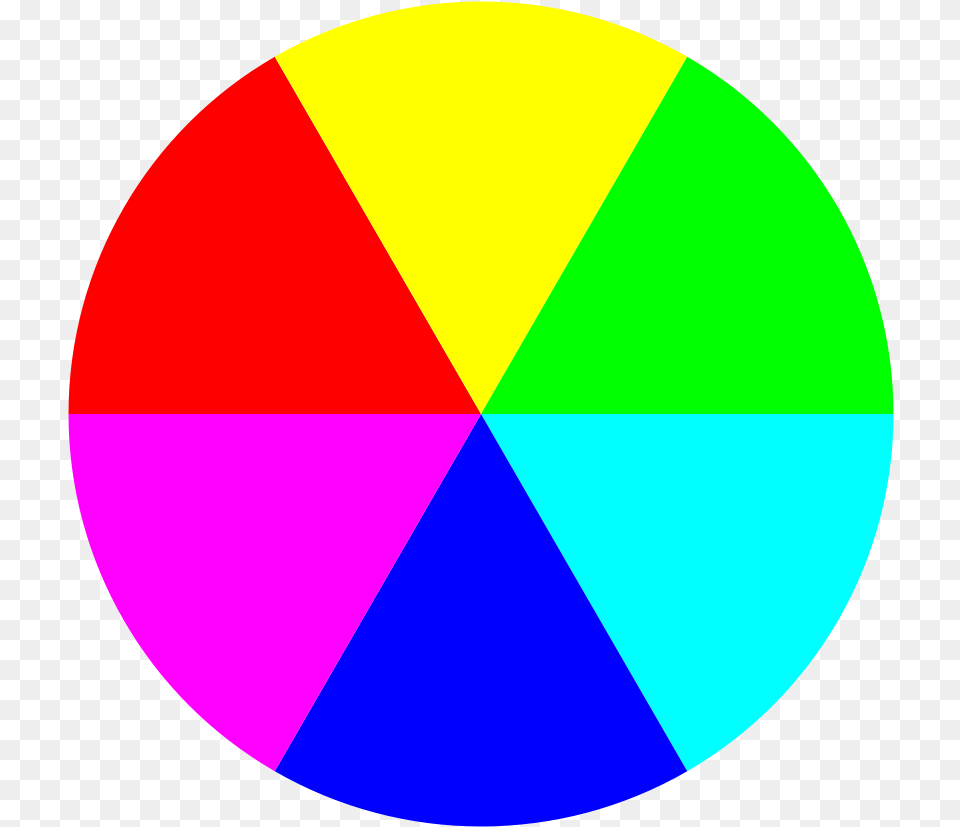 Color Beach Ball Clipart Vector Clip Art Beach Ball Colors, Disk, Chart Png