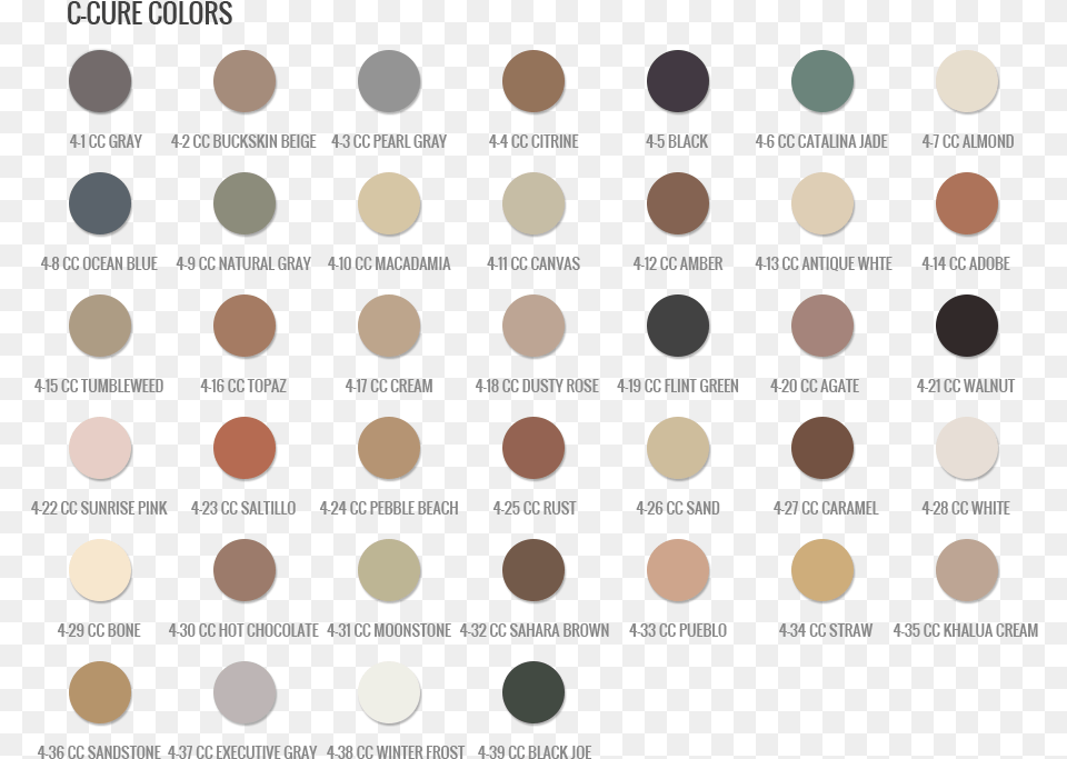Color Chart Color, Paint Container, Palette, Pattern, Electronics Free Png Download