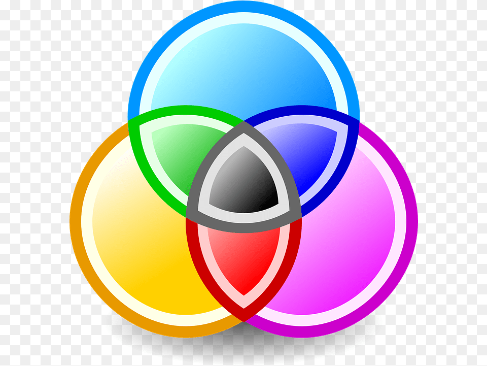 Color Circles Cmyk Icon, Diagram, Disk Png Image