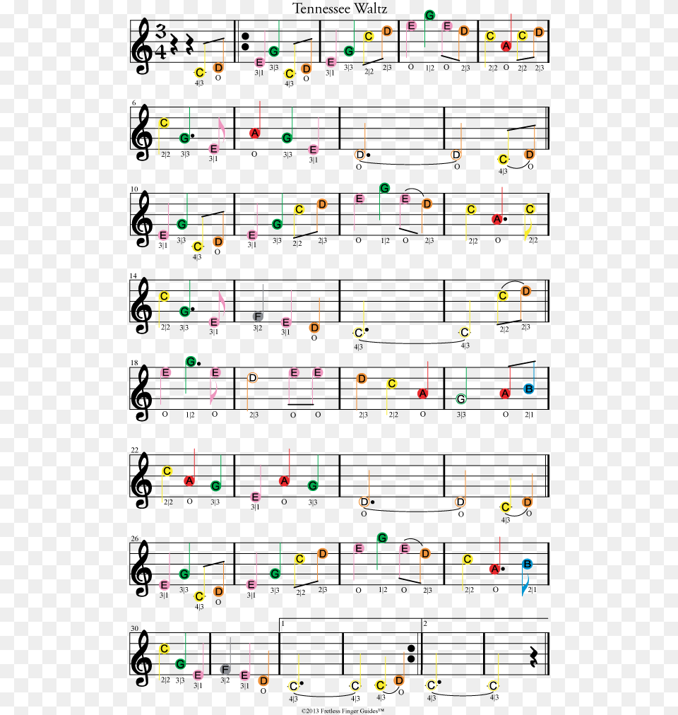 Color Coded Fiddle Sheet Music For Irish Washerwoman Color Coded Violin Sheet, Text, Paper, Scoreboard Free Transparent Png