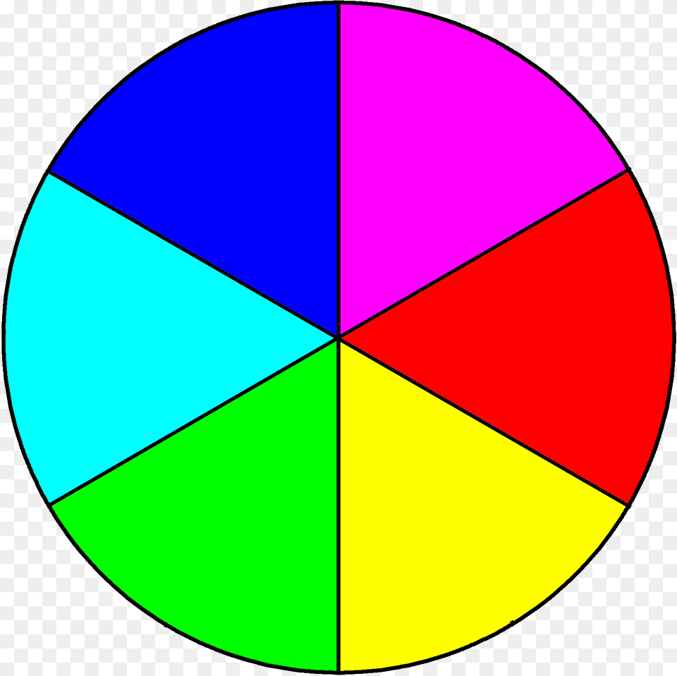 Color Correction Circle, Chart Free Transparent Png