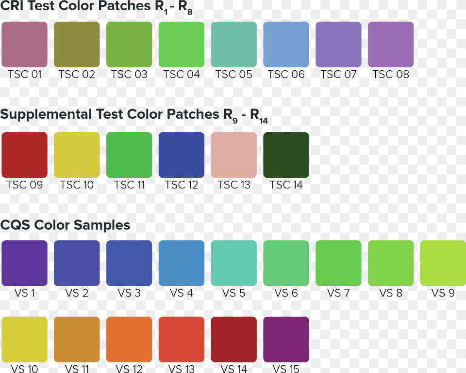 Color Metrics Test, Paint Container, Electronics, Mobile Phone, Phone Png