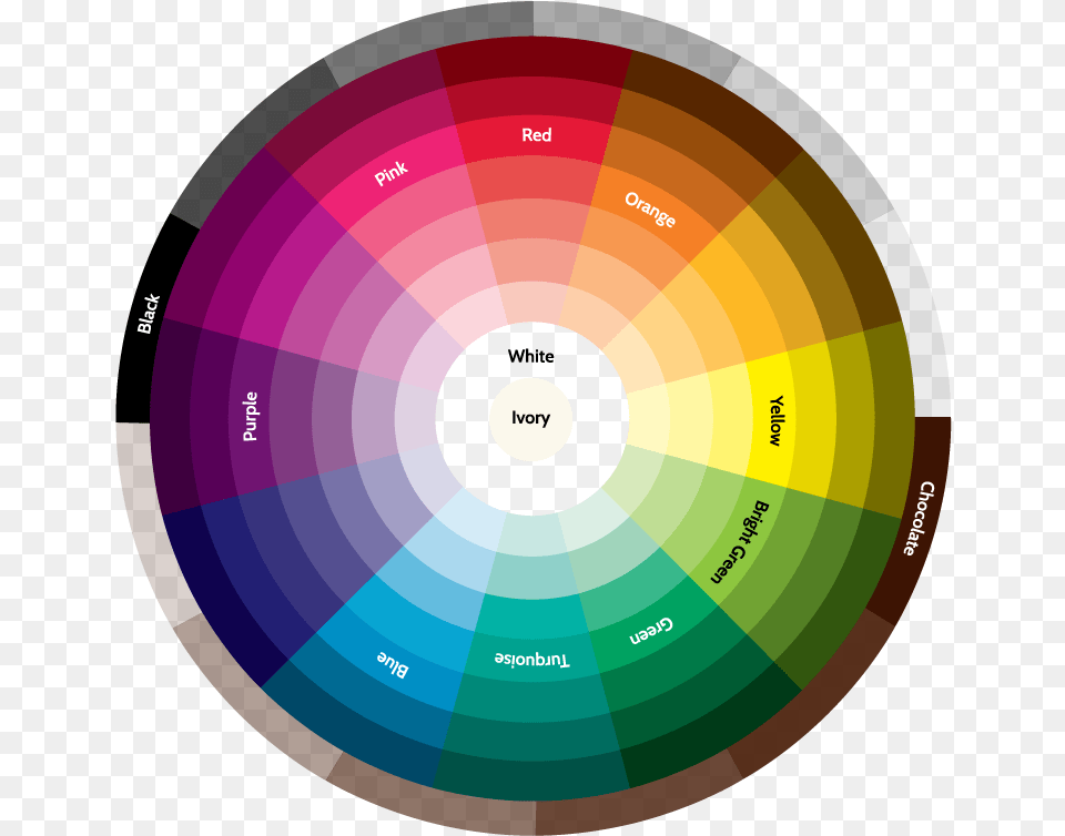 Color Mix Guide Satin Ice Color Mix Guide, Disk Png Image