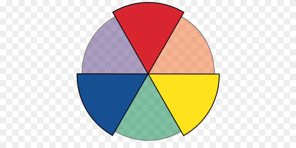 Color Mixing Getting Started With The Color Wheel, Chart, Astronomy, Moon, Nature Png Image