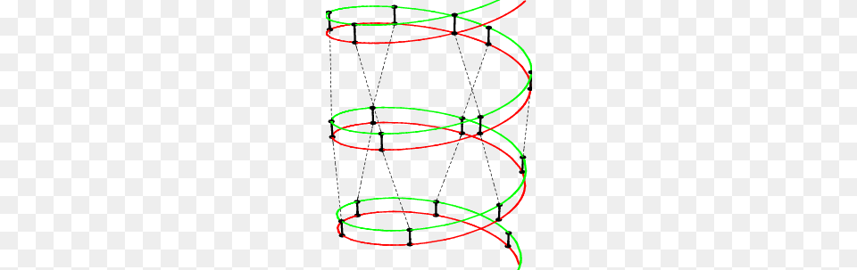 Color Online Schematic View Of Dna Double Helix Red And Green, Bow, Hoop, Weapon, Sphere Free Transparent Png