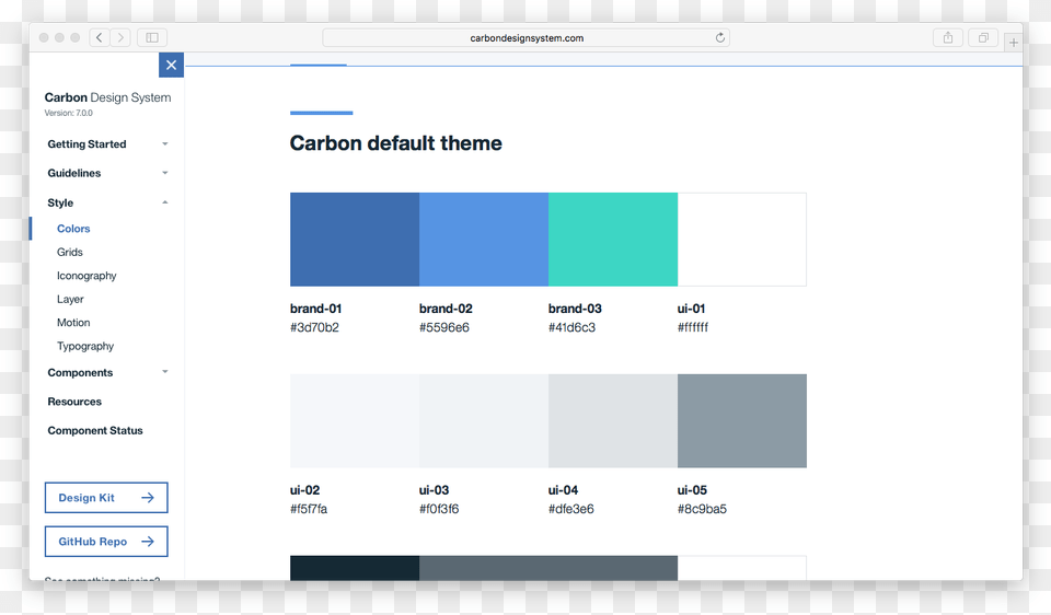 Color Palette Design System, Chart Png