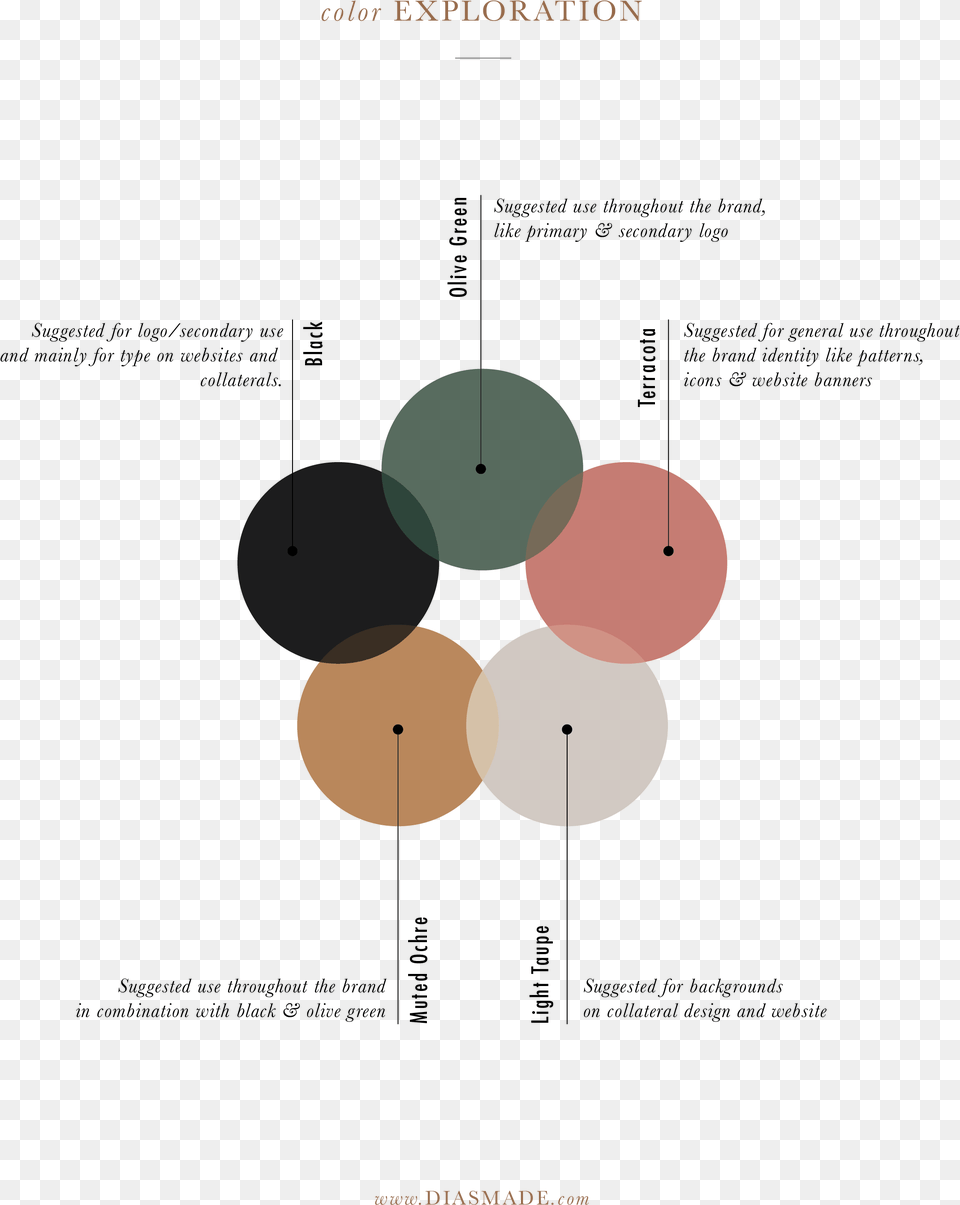 Color Palette Presentation, Astronomy, Moon, Nature, Night Png Image