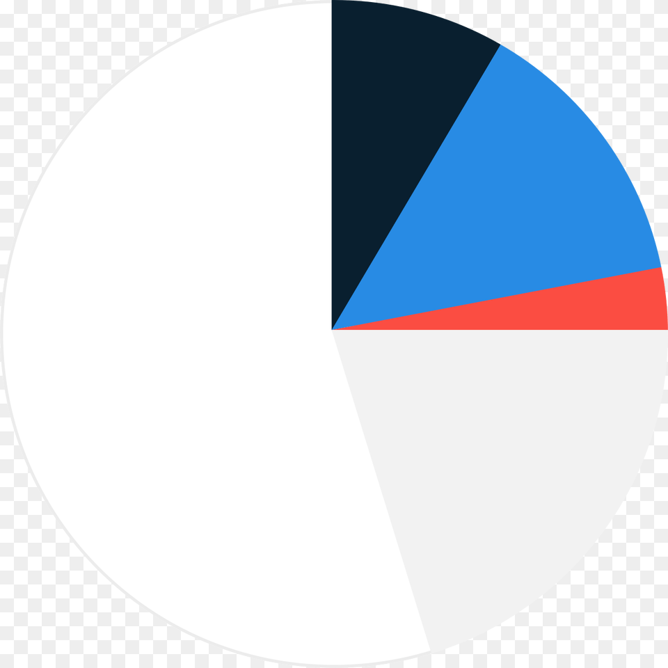 Color Ratios Circle, Astronomy, Moon, Nature, Night Png