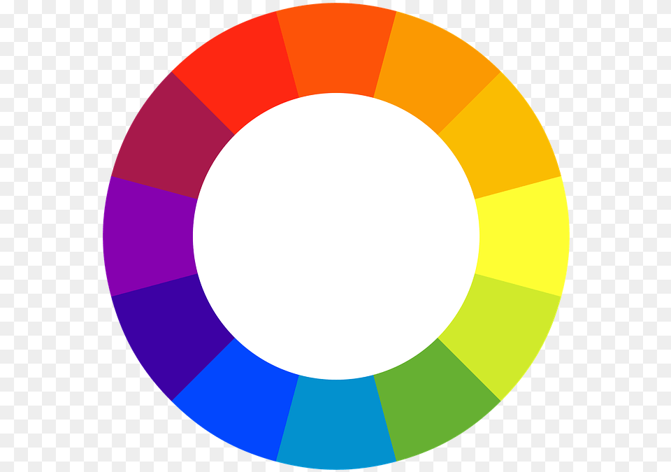 Color Spectrum Circle Rainbow Color Wheel Adjacent, Disk Free Png Download