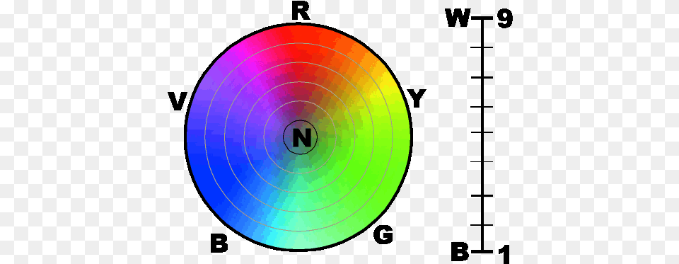 Color Theory Scheme Charting Intro Vertical, Sphere, Disk, Nature, Night Png