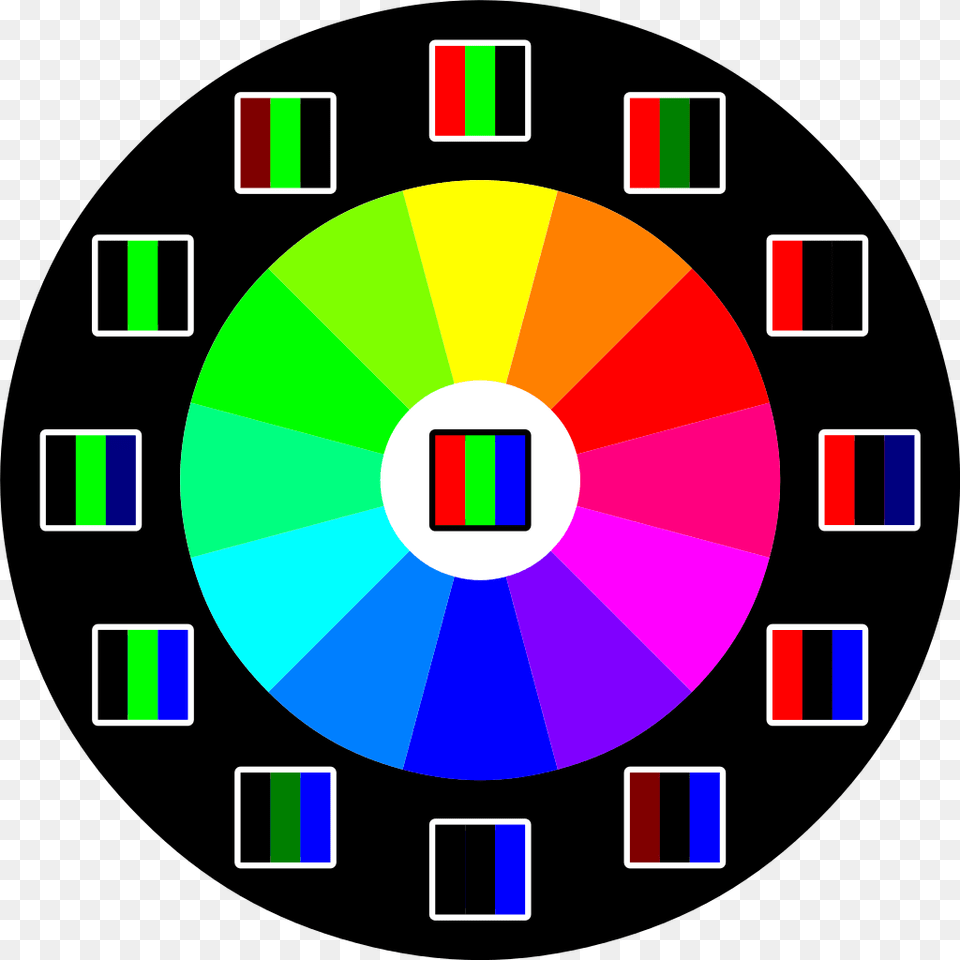 Color Wheel, Scoreboard, Disk, Dvd Free Png Download