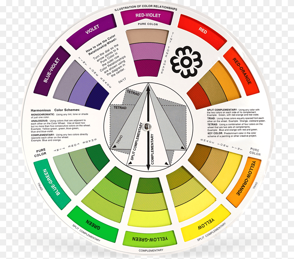 Color Wheel, Disk Png
