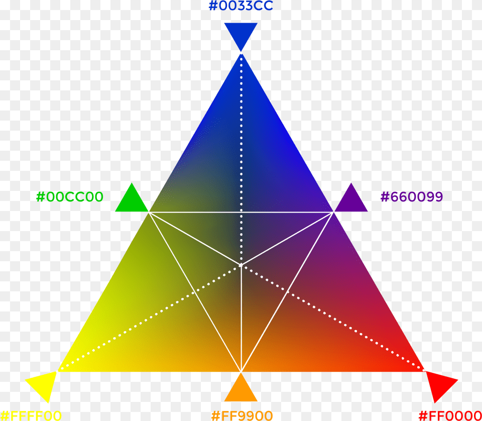 Color Wheel, Triangle, Nature, Night, Outdoors Png Image