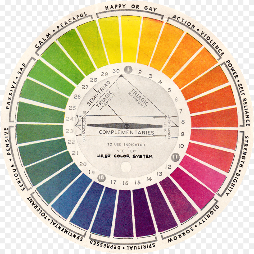 Color Wheel 24 Colors, Machine Png Image