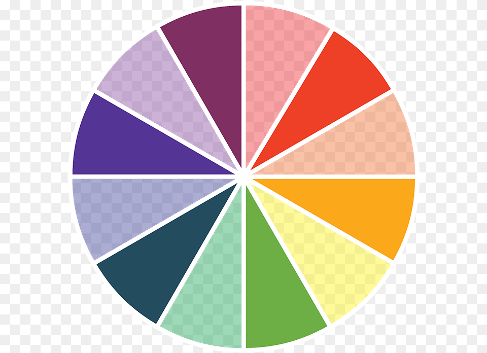 Color Wheel, Disk Free Png Download