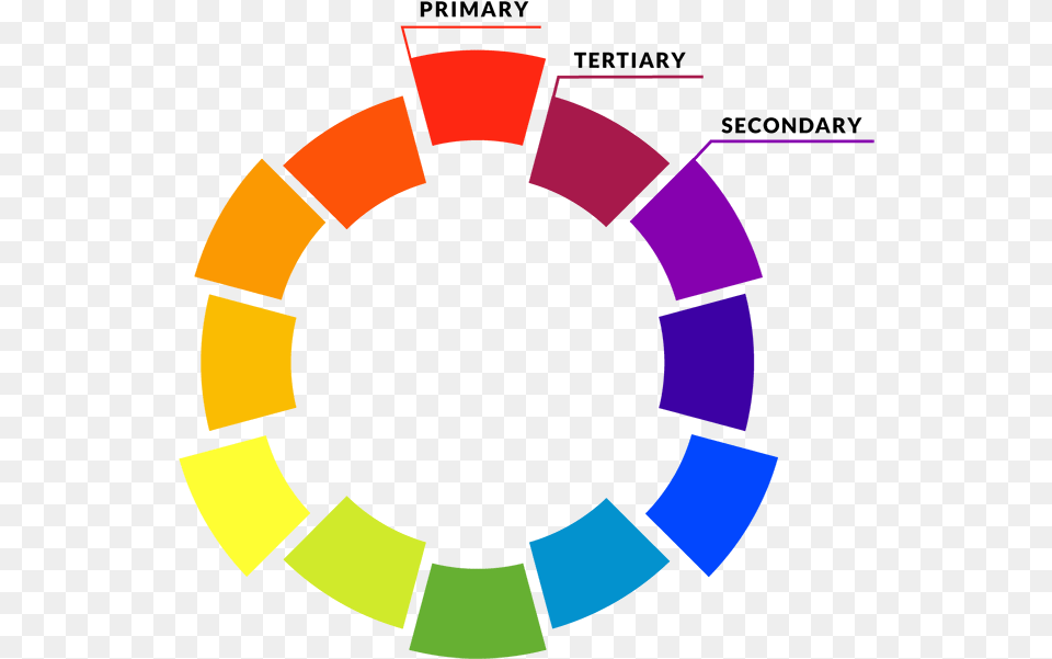 Color Wheel, Art, Person Free Transparent Png