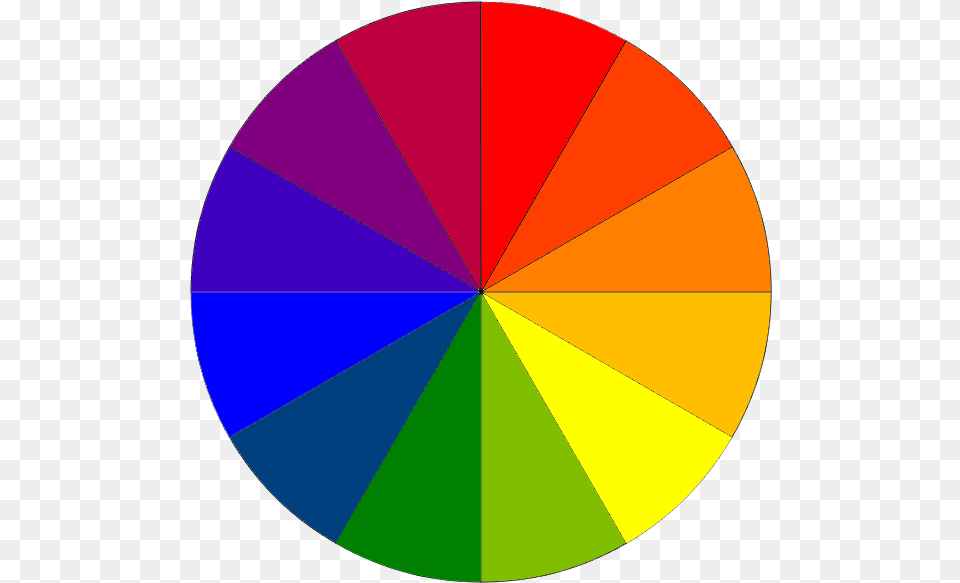 Color Wheel, Chart Free Transparent Png