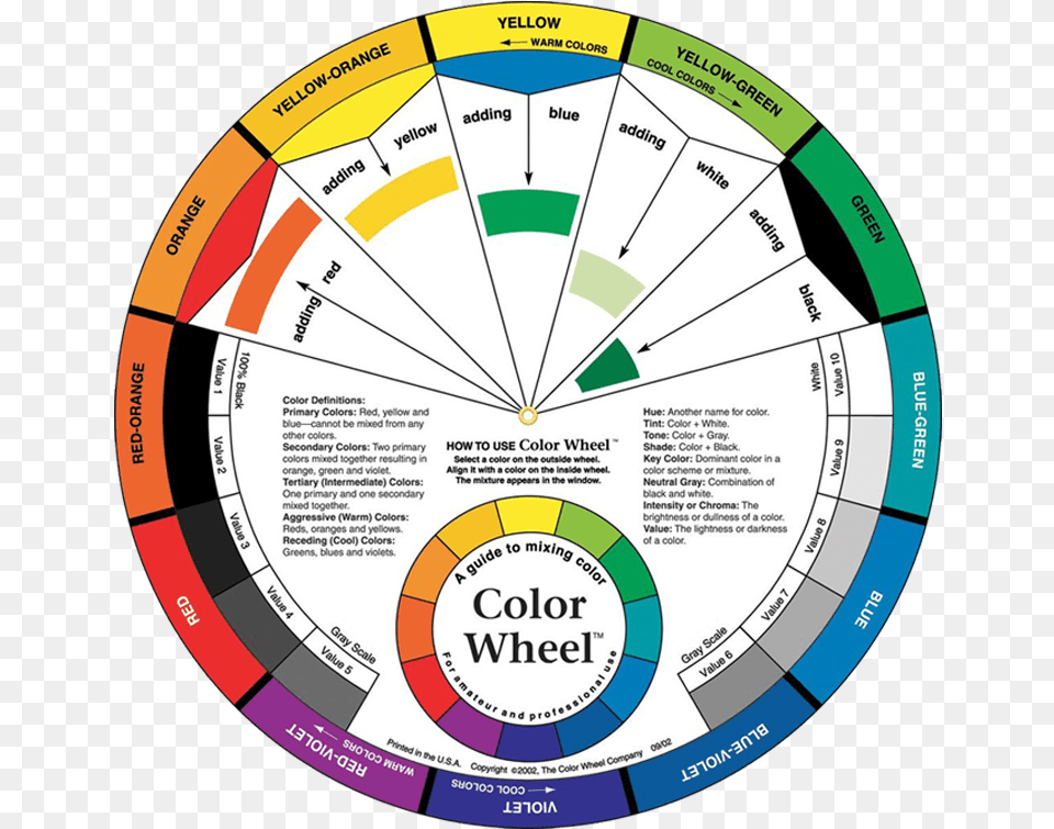 Color Wheel, Disk Png Image