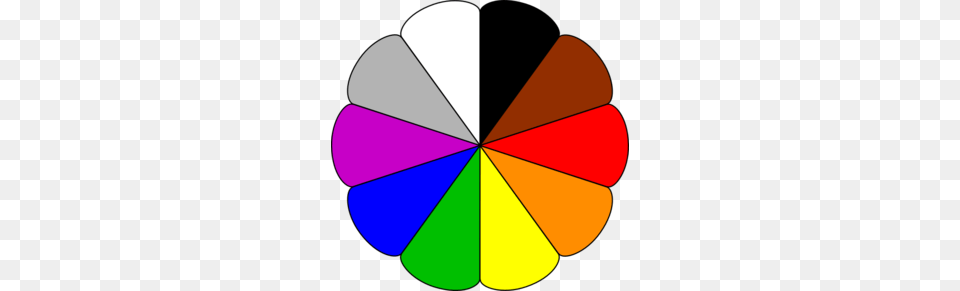 Color Wheel Clip Art Colors Color Wheels Clip Art Png Image