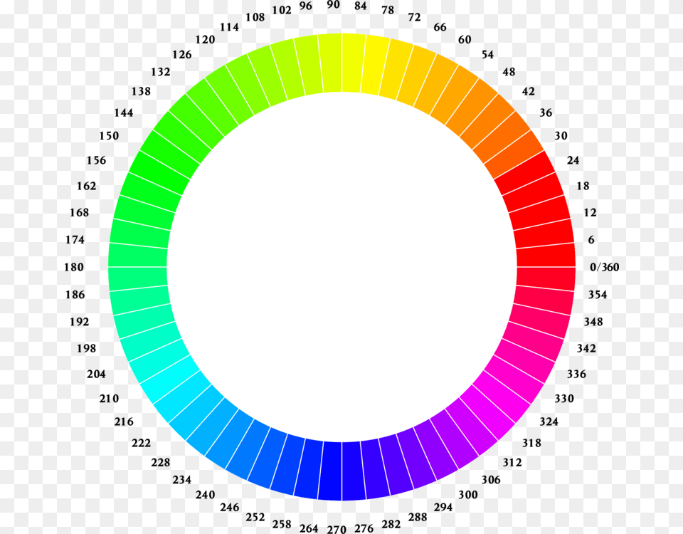 Color Wheel Color Scheme Rgb Color Model Tints And Shades, Sphere, Light Free Png Download