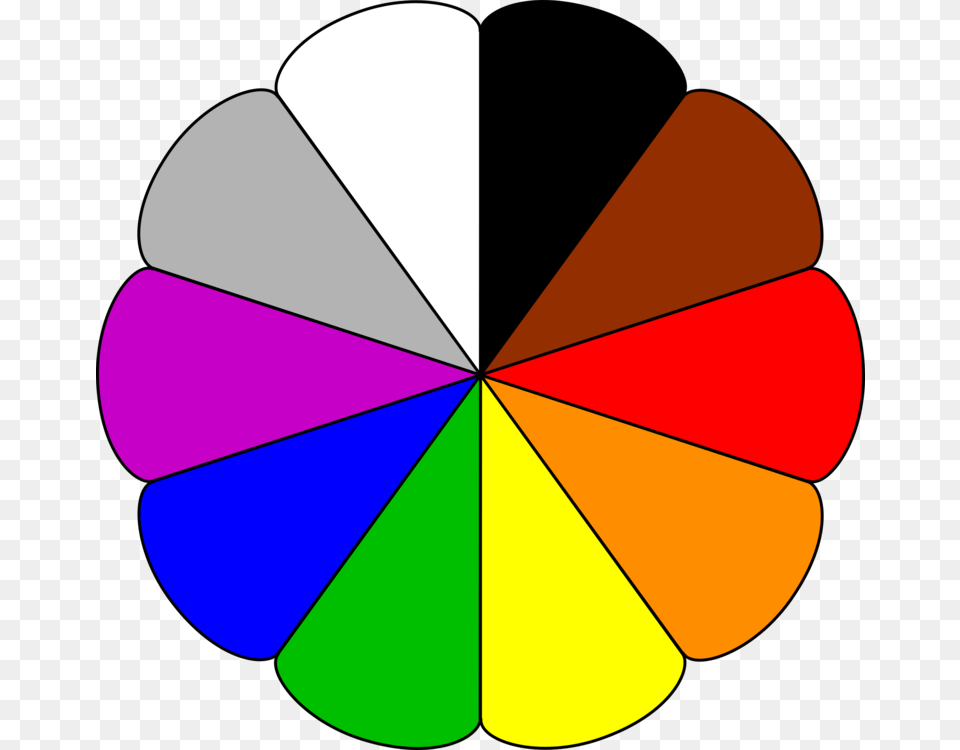 Color Wheel Color Theory Complementary Colors Analogous Colors Free Transparent Png