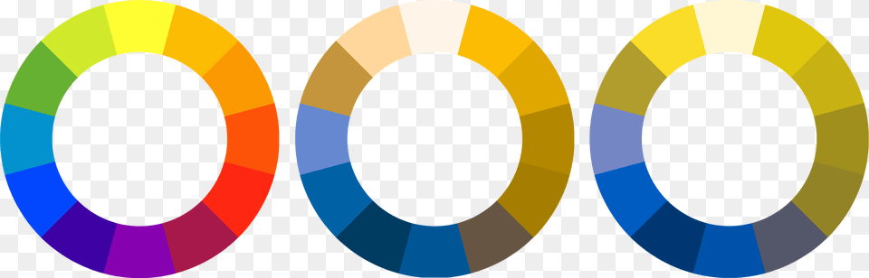 Color Wheel For Colorblind Png Image