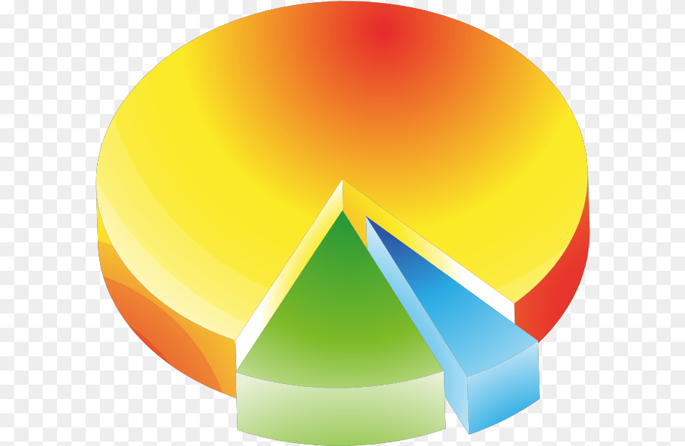 Colored Pie Chart Svg Clip Art For Circle, Nature, Outdoors, Sky, Triangle Free Transparent Png