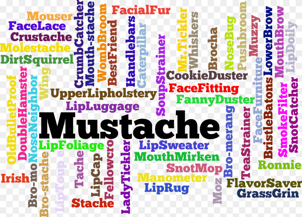 Colorful Mustache Word Cloud Clip Arts Graphic Design Png Image