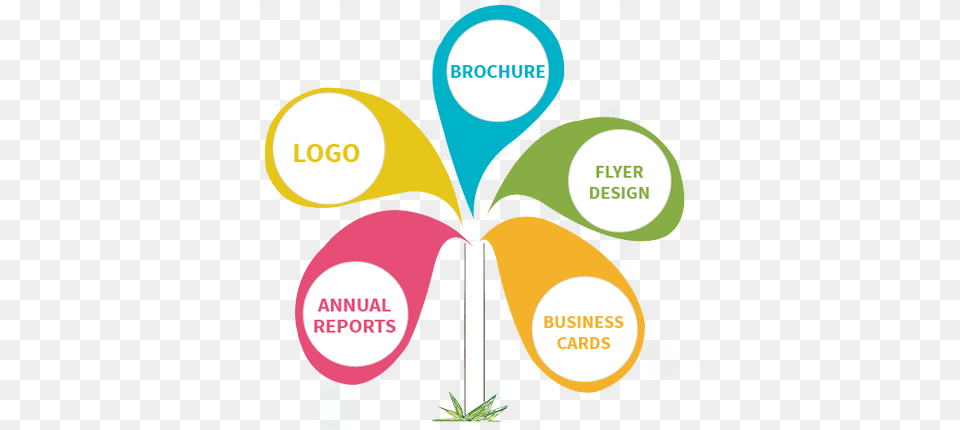 Colors And Graphics Is Another Way To Attract The Clients Graphics Design, Advertisement, Art, Floral Design, Pattern Free Png