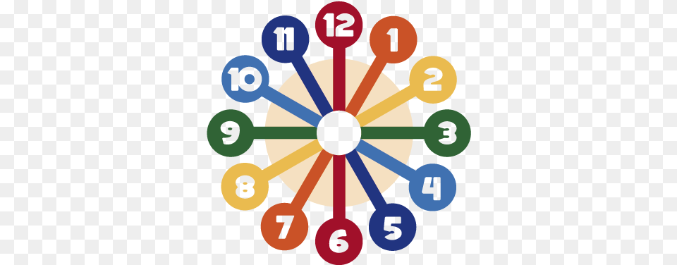 Colors Sticker Clock Reloj De Colores, Number, Symbol, Text, Device Png Image