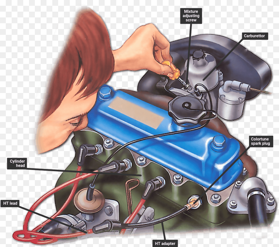 Colortune Kit, Adult, Engine, Female, Machine Png Image