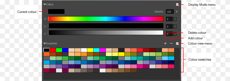 Colour View, Chart Png Image