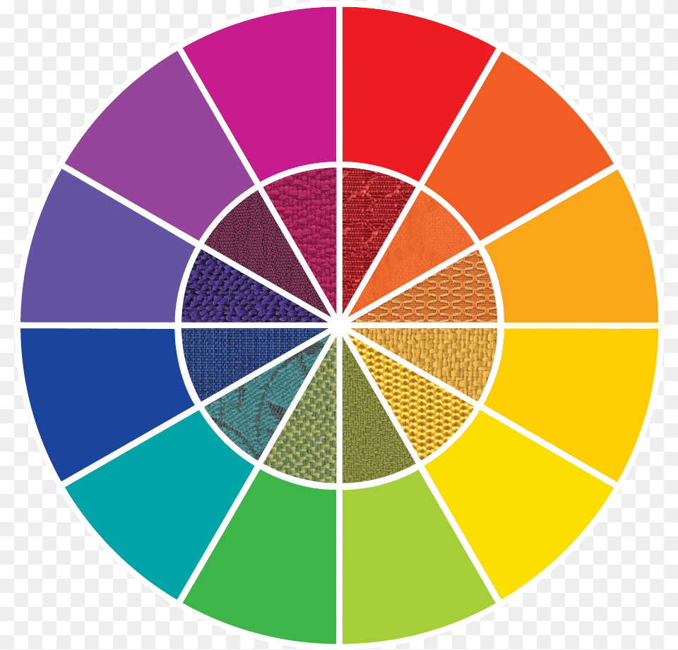 Colour Wheel, Disk, Machine Free Png Download