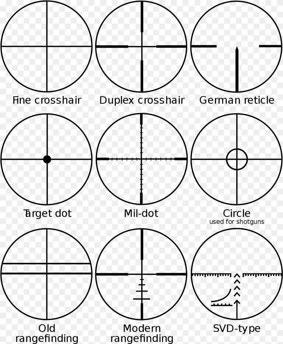 Colt 3x20 Scope Reticle, Lighting, Nature, Night, Outdoors Free Png