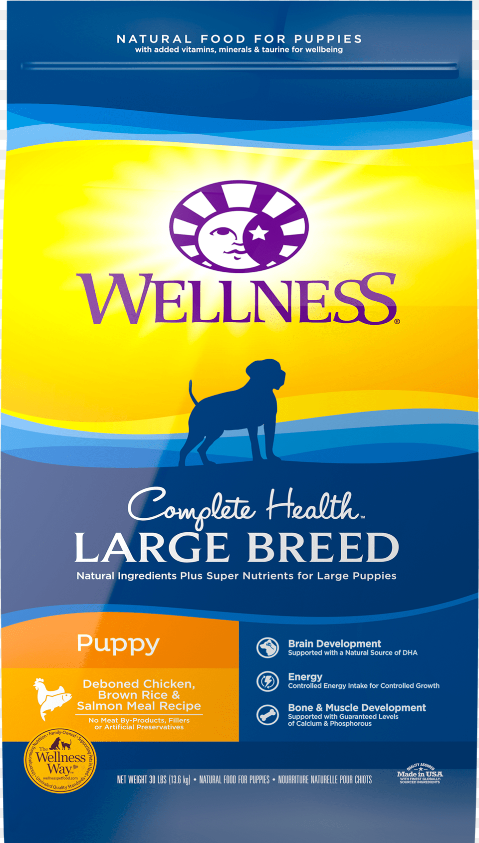 Com Health Dry Lrg Breed Puppy Wellness Adult Dog Food, Advertisement, Poster, Animal, Canine Free Png Download