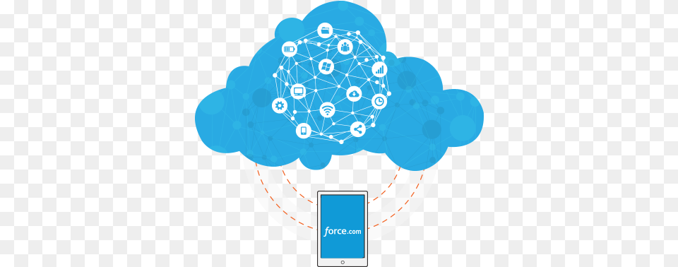 Com Platform App Cloud And Lightning Internet, Network, Sphere, Baby, Person Png