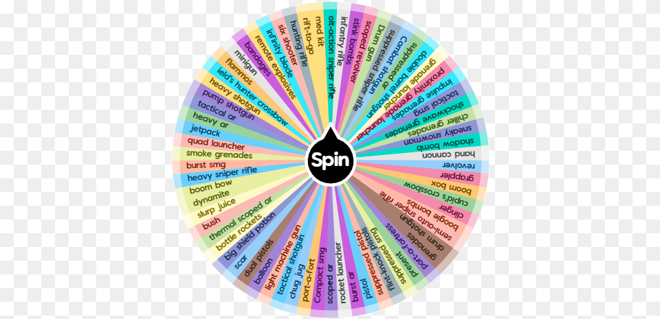 Combo For Fortnite Spin The Wheel App Circle, Disk, Dvd Png