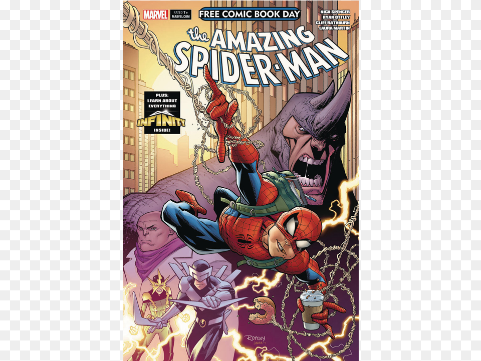 Comic Book Day Amazing Spider Man 1 2018, Comics, Publication, Person, Batman Free Transparent Png