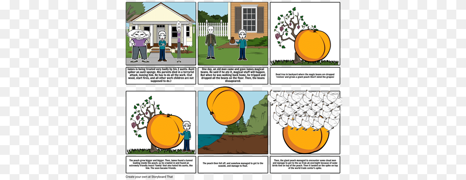 Comic Strip Book Reflection James And The Giant Peach Comic Strip, Comics, Publication, Food, Fruit Free Png Download