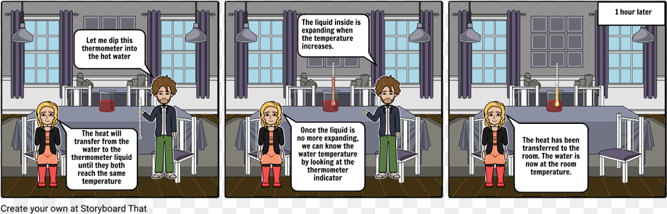 Comics, Book, Publication, Person, Face Png Image