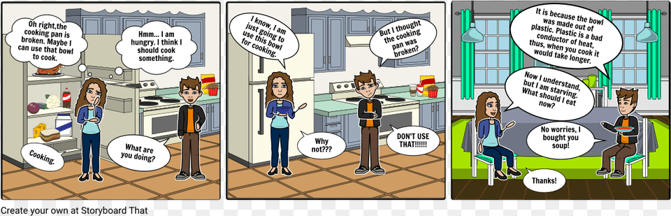 Comics, Book, Publication, Person, Face Png Image