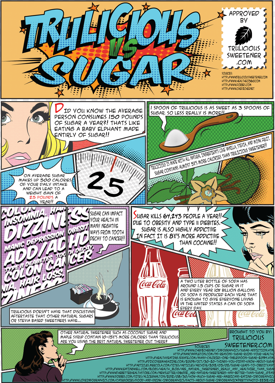 Comics, Book, Publication, Adult, Female Free Png