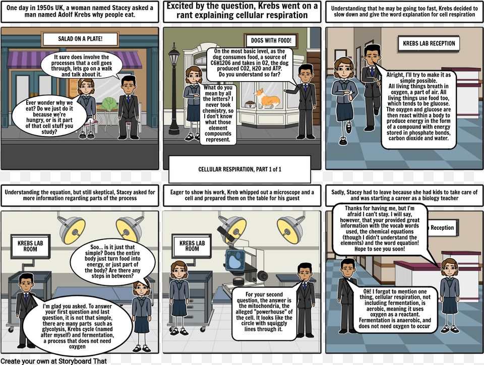 Comics, Book, Publication, Person, Face Free Png Download