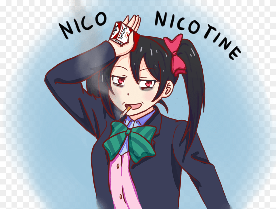 Comment Picture Nico Nico Knee, Book, Comics, Publication, Adult Png Image