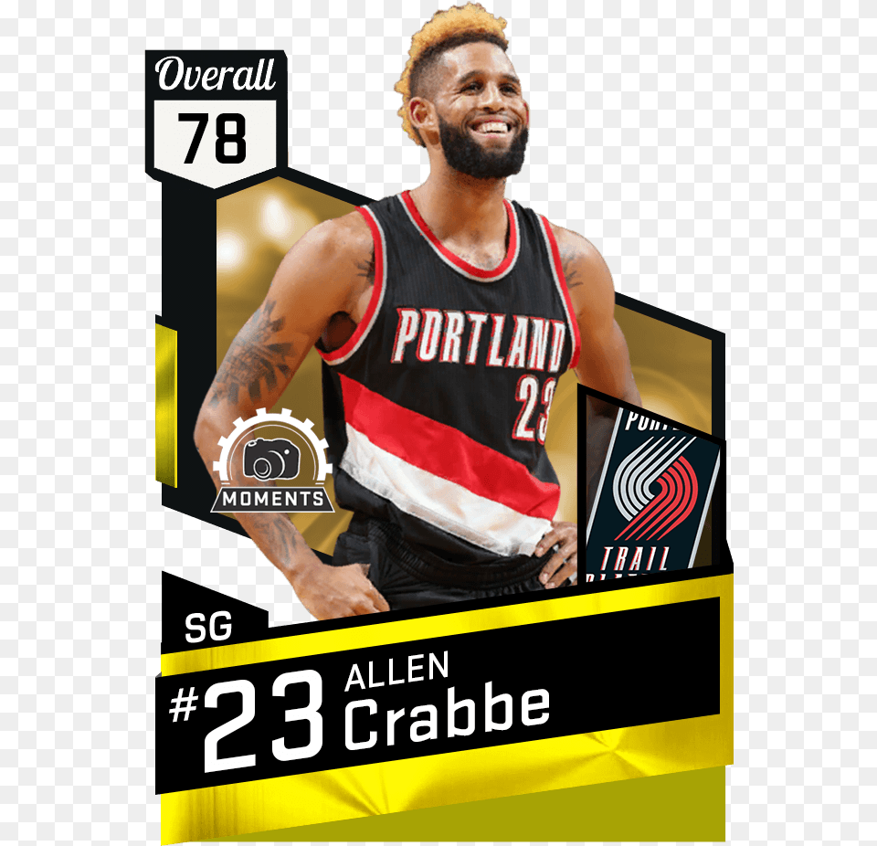Comments Nba 2k17 Myteam Cards, Advertisement, Poster, Adult, Male Free Png Download
