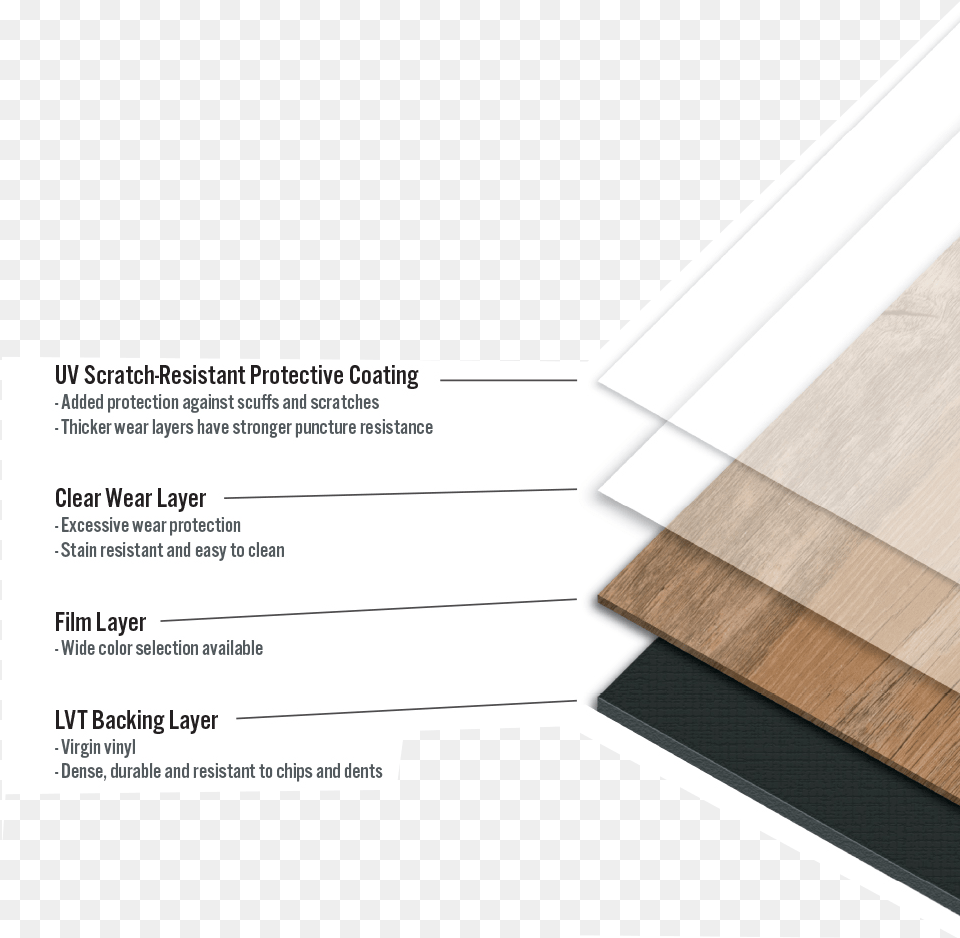Commercial Brochure Architecture, Plywood, Wood, Indoors, Interior Design Free Transparent Png